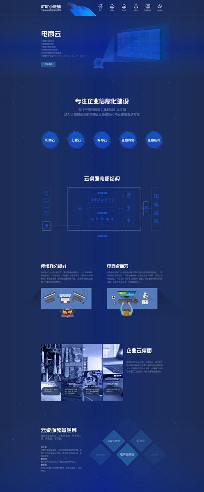 紧跟科技潮流：贵州软件开发引领行业新风尚